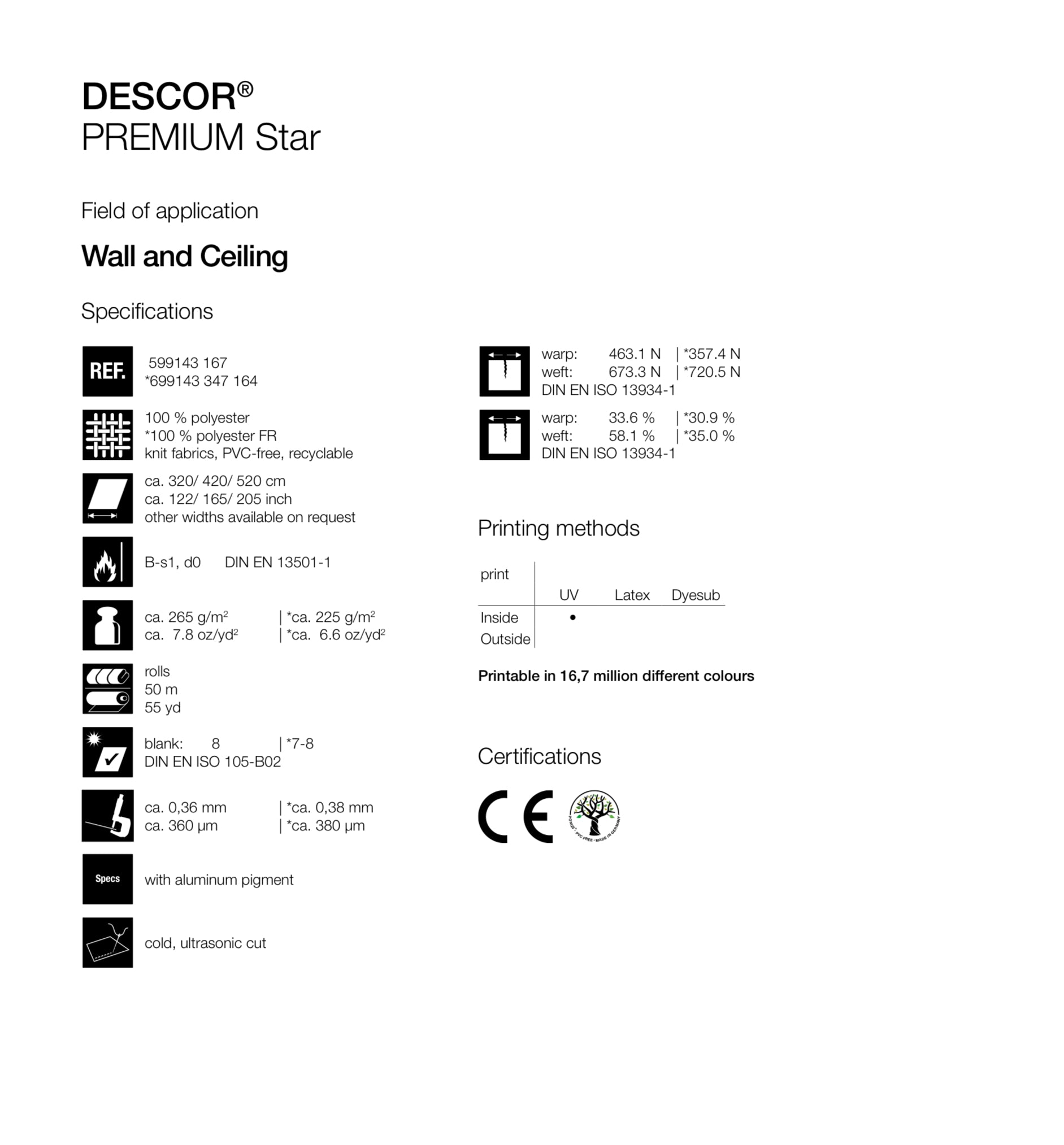 DESCOR® PREMIUM Star