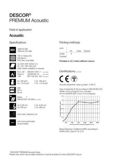 DESCOR® PREMIUM Acoustic