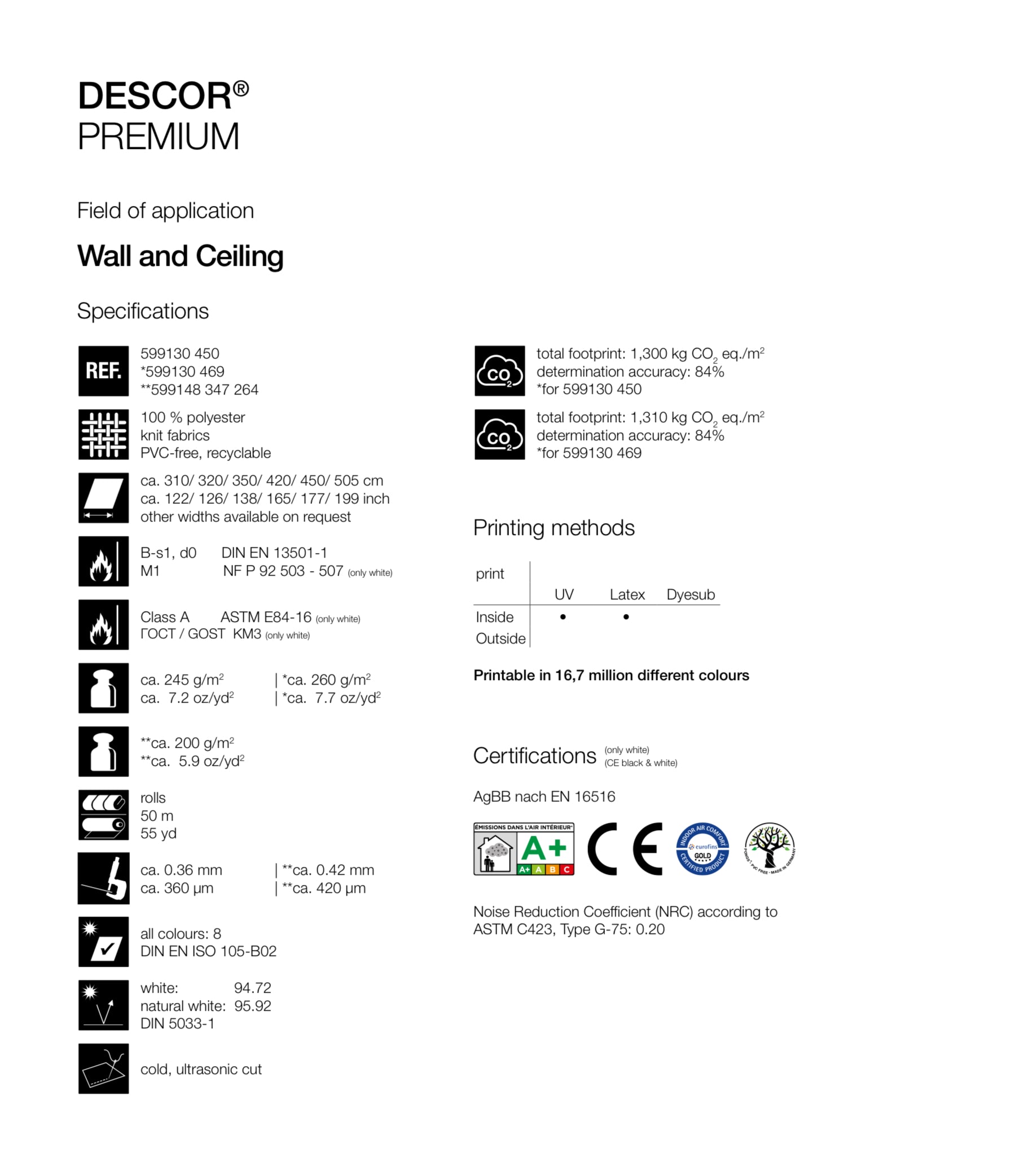 DESCOR® PREMIUM