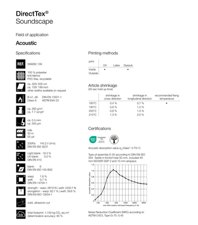 Soundscape DirectTex®